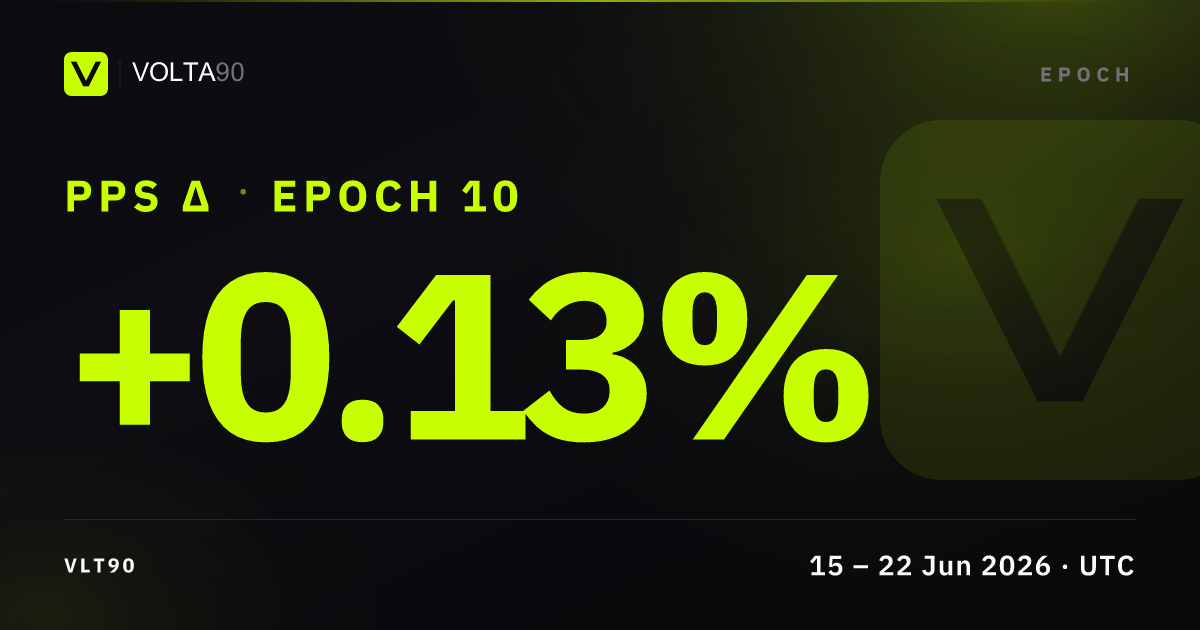 Volta90 — Epoch 10 performance card