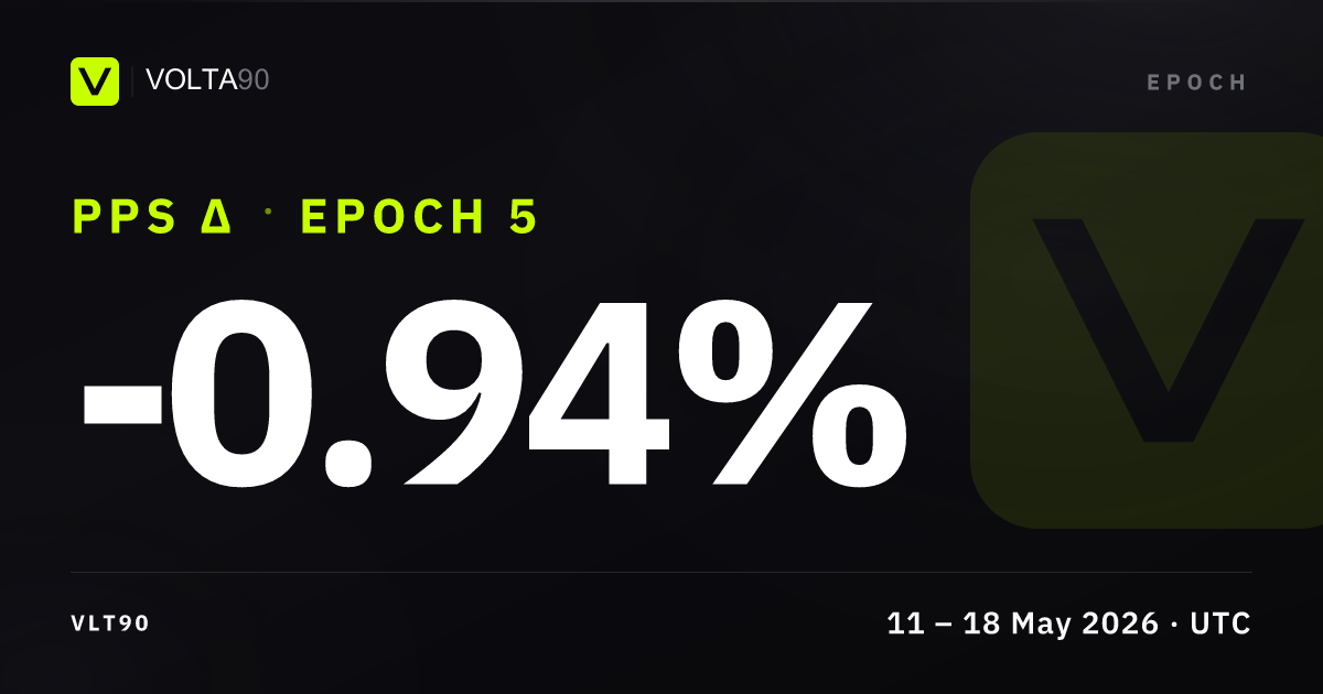 Volta90 — Epoch 5 performance card