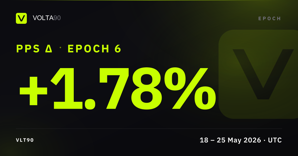 Volta90 — Epoch 6 performance card