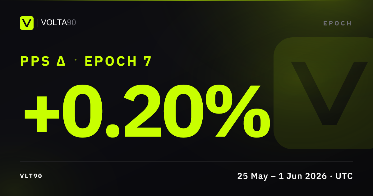 Volta90 — Epoch 7 performance card