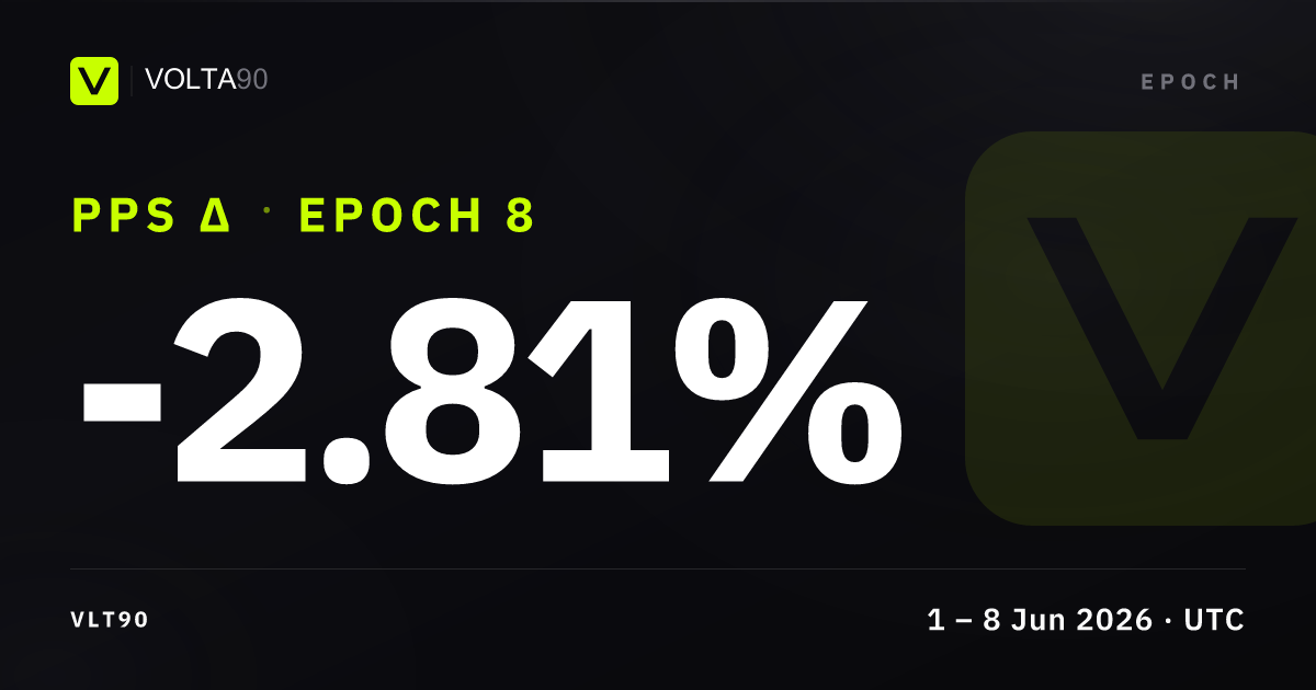 Volta90 — Epoch 8 performance card