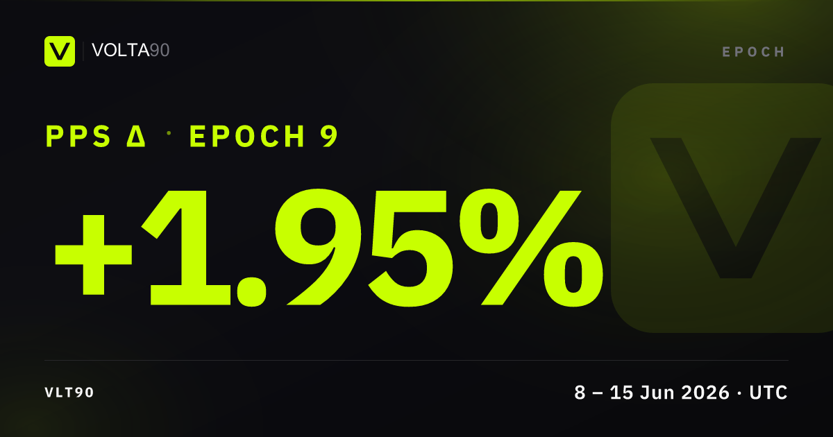 Volta90 — Epoch 9 performance card