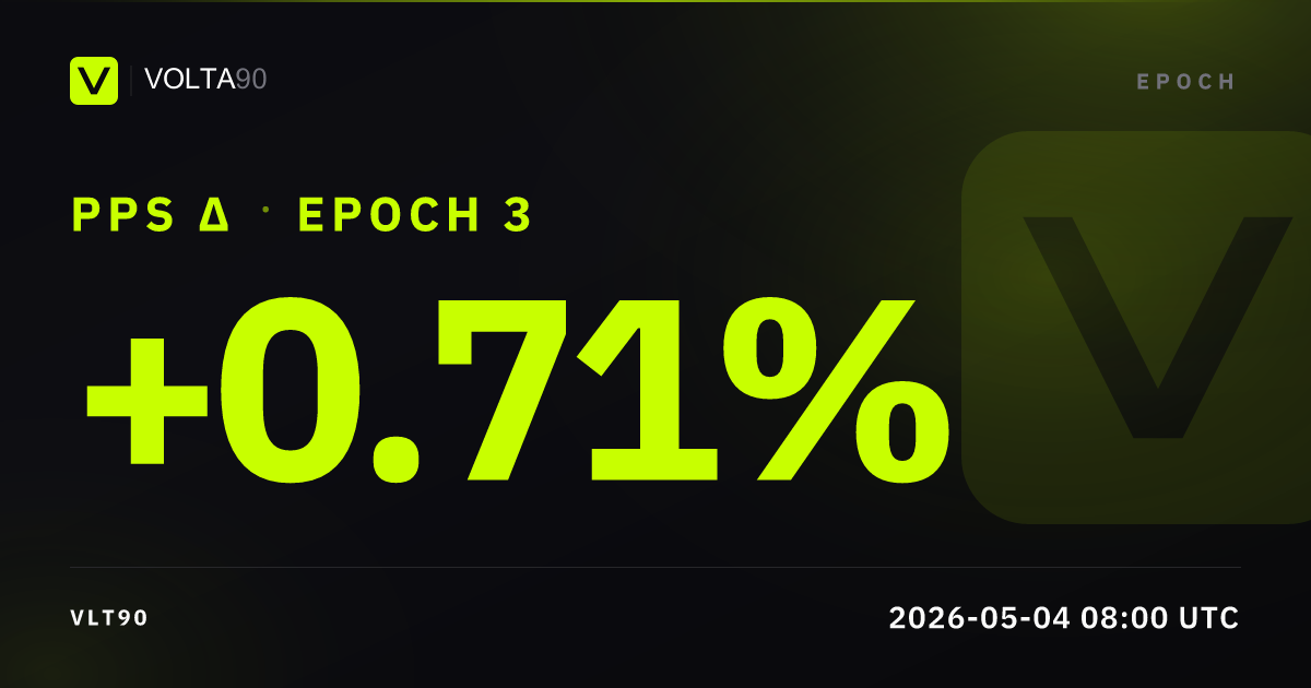 Epoch 3, summary card