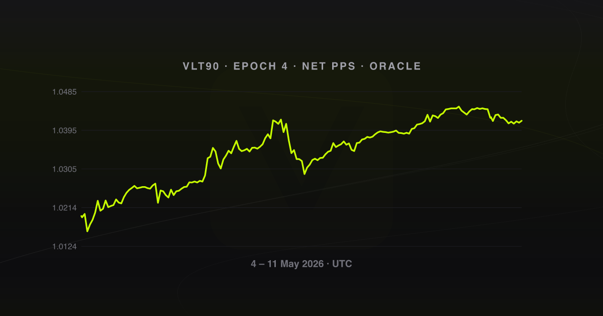 Net PPS, epoch 4