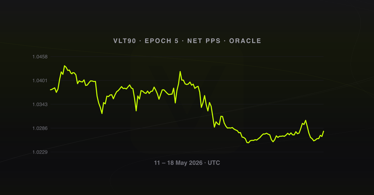 Net PPS, epoch 5